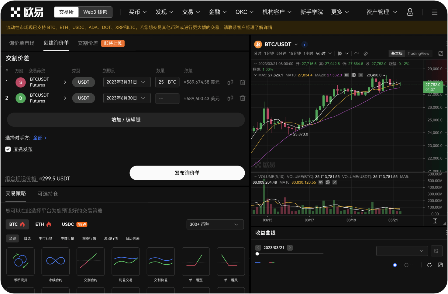 Bybit的ETH现货交易中如何判断买卖点